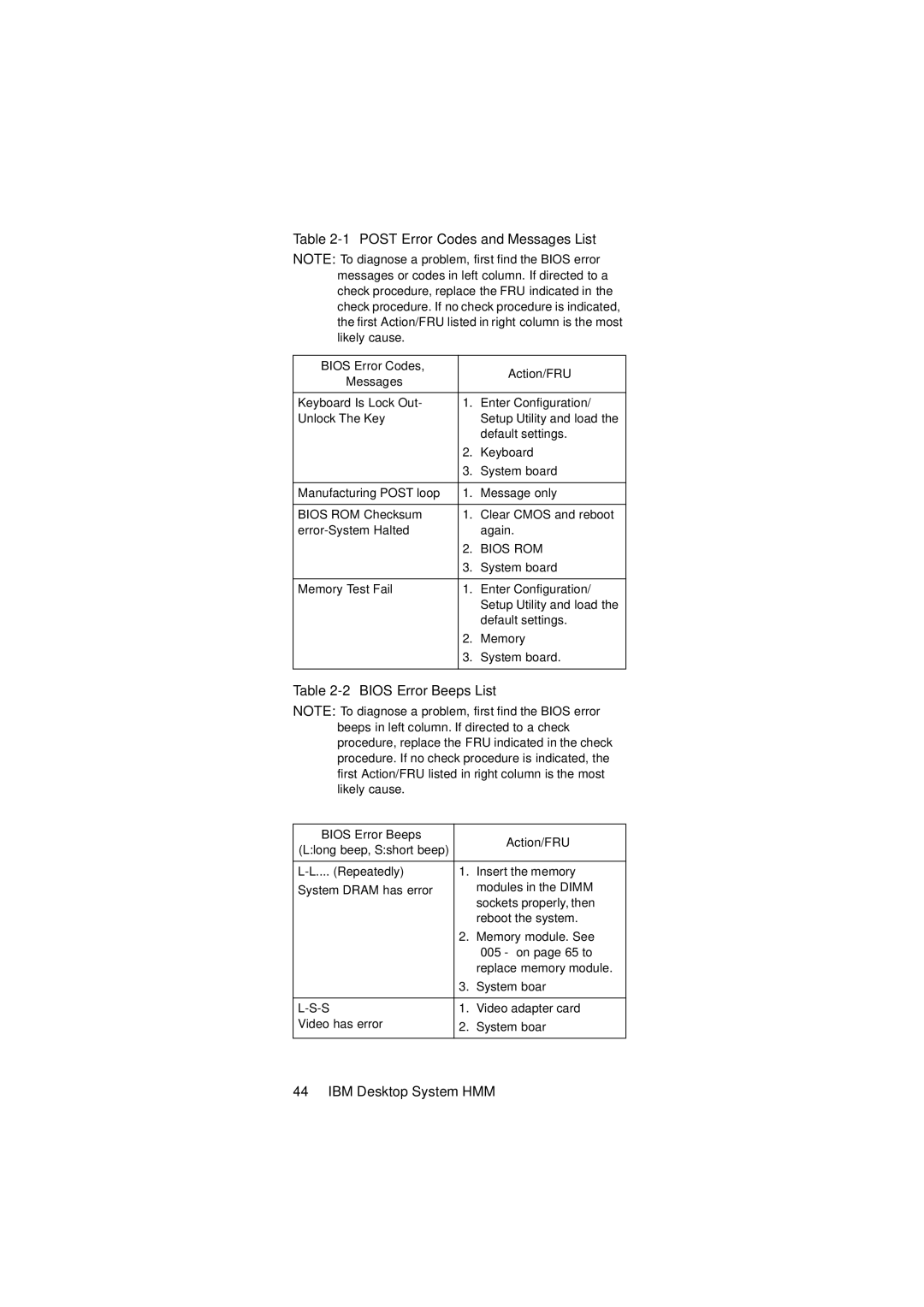 IBM 2274 manual Bios Error Beeps List, Bios Error Beeps Action/FRU 