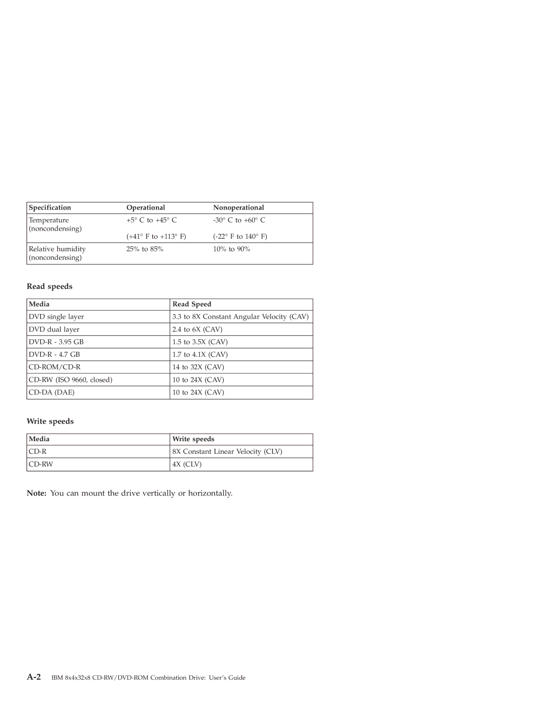 IBM 22P6959 manual Read speeds, Write speeds 