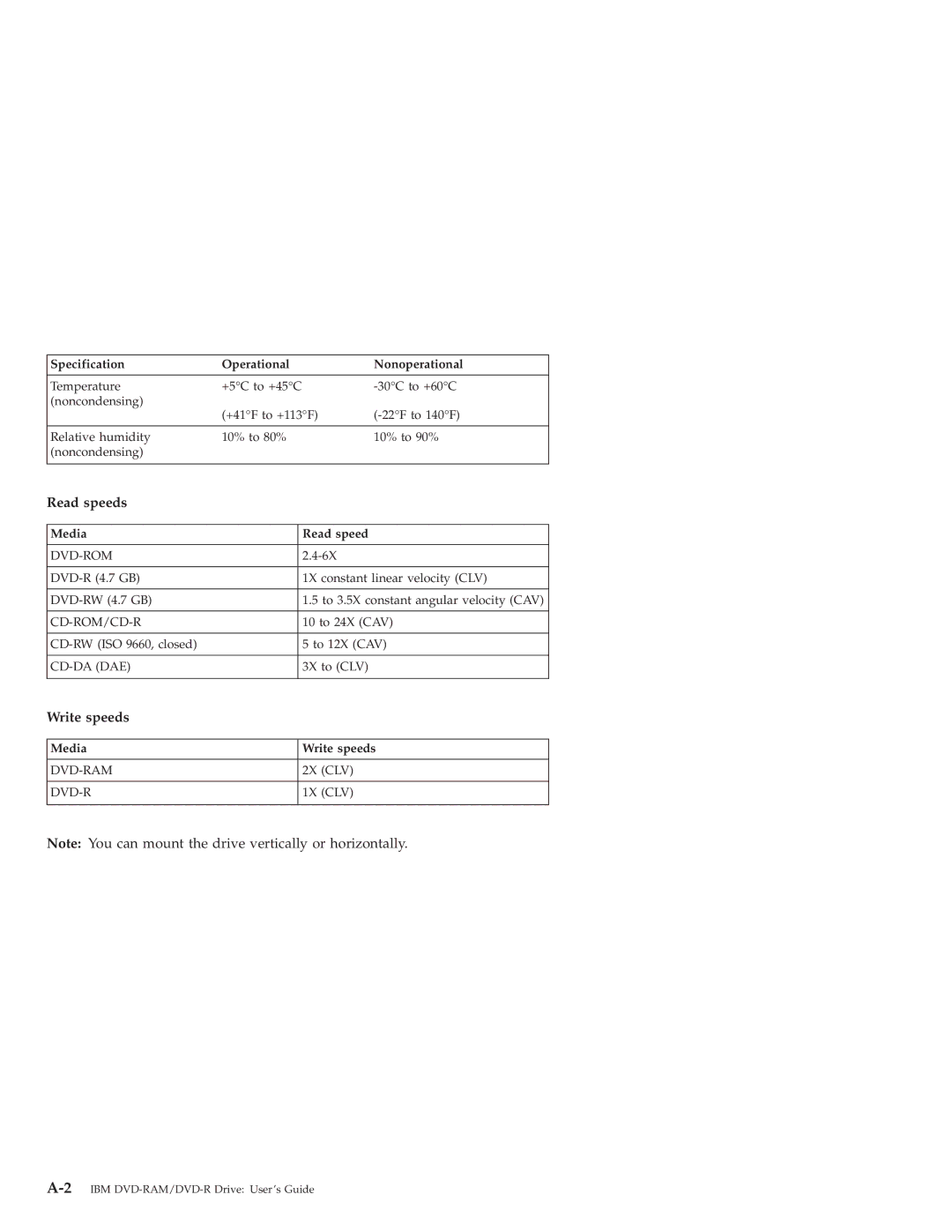 IBM 22P6960 manual Read speeds, Write speeds 