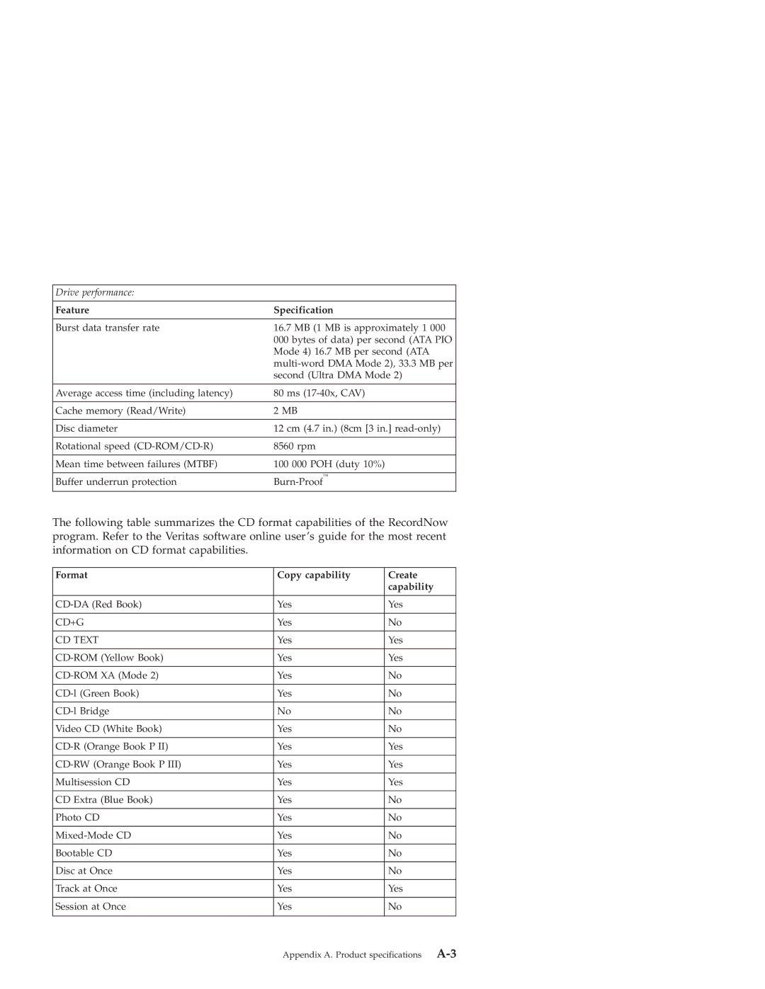 IBM 22P6969 manual Feature Specification 