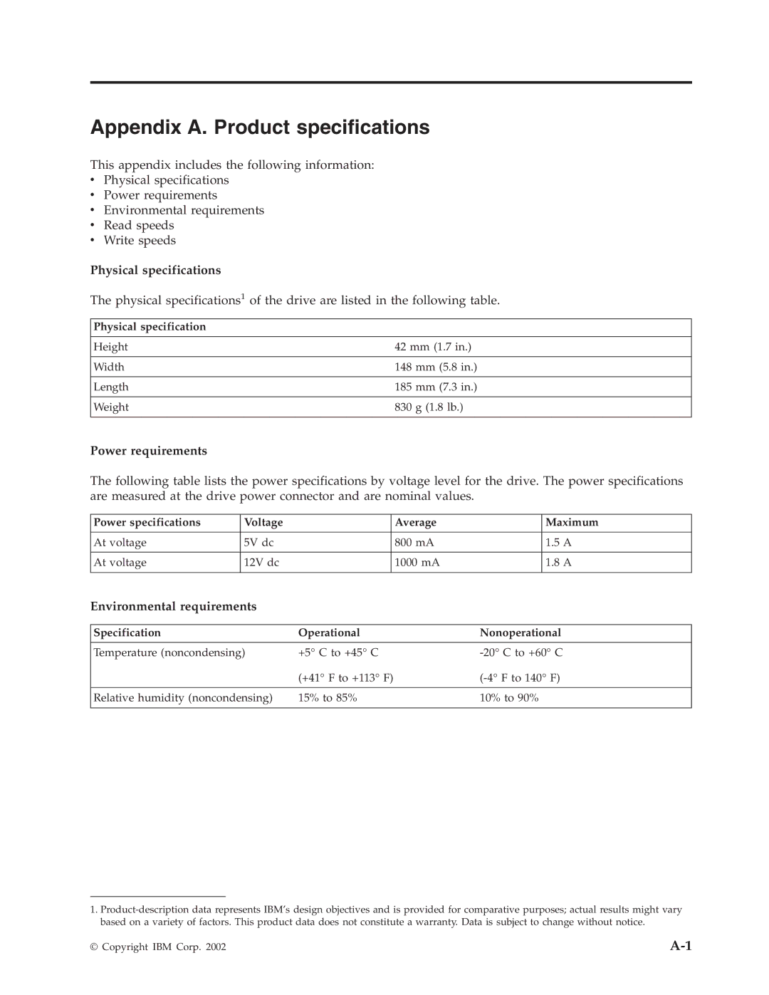 IBM 22P6972 Appendix A. Product specifications, Physical specifications, Power requirements, Environmental requirements 