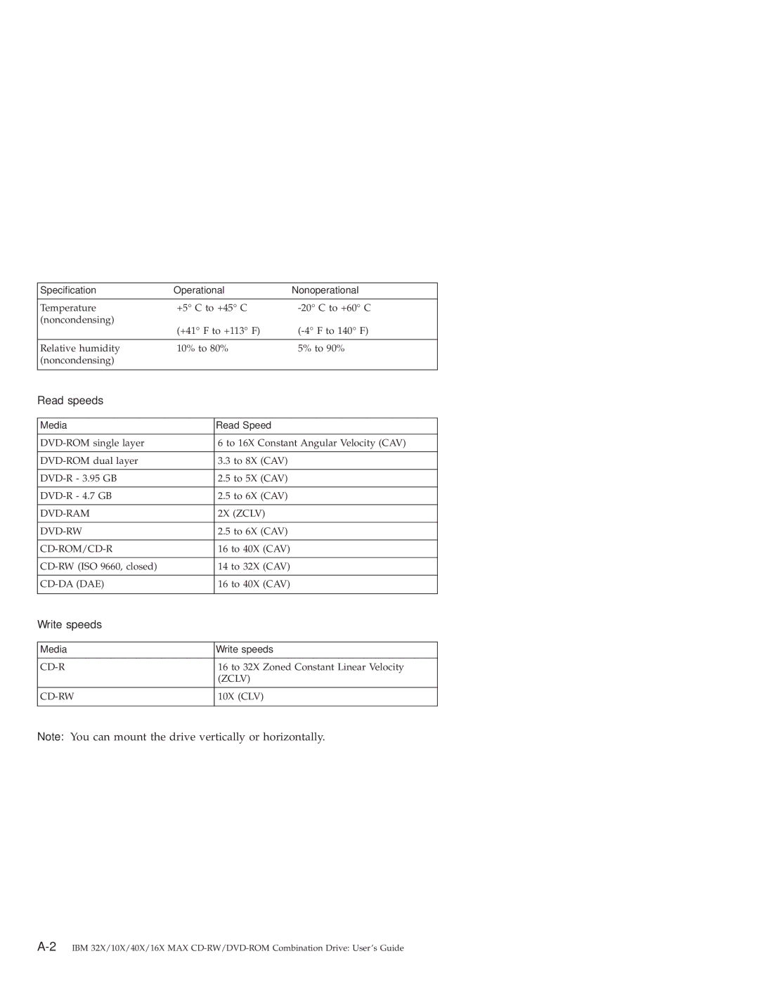 IBM 22P6975 manual Read speeds, Write speeds 