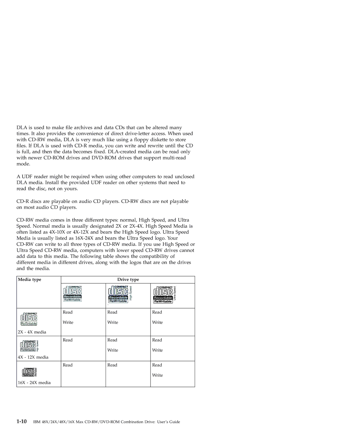 IBM 22P7035 manual Media type Drive type 