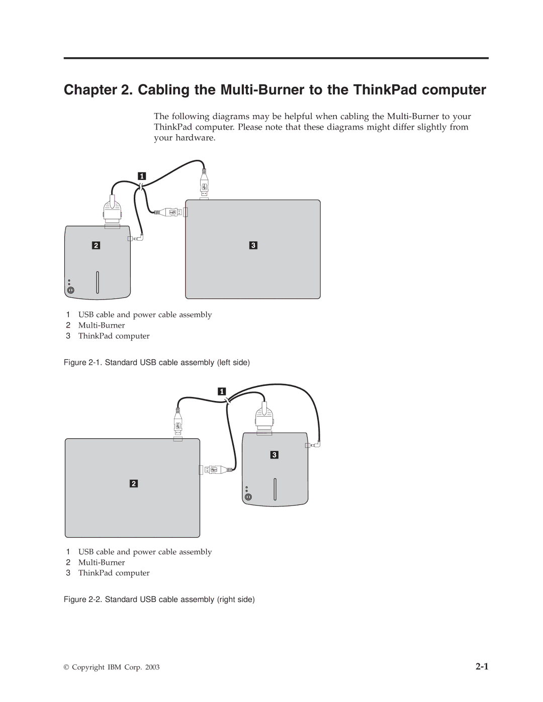 IBM 22P9176 manual Cabling the Multi-Burner to the ThinkPad computer, Standard USB cable assembly left side 