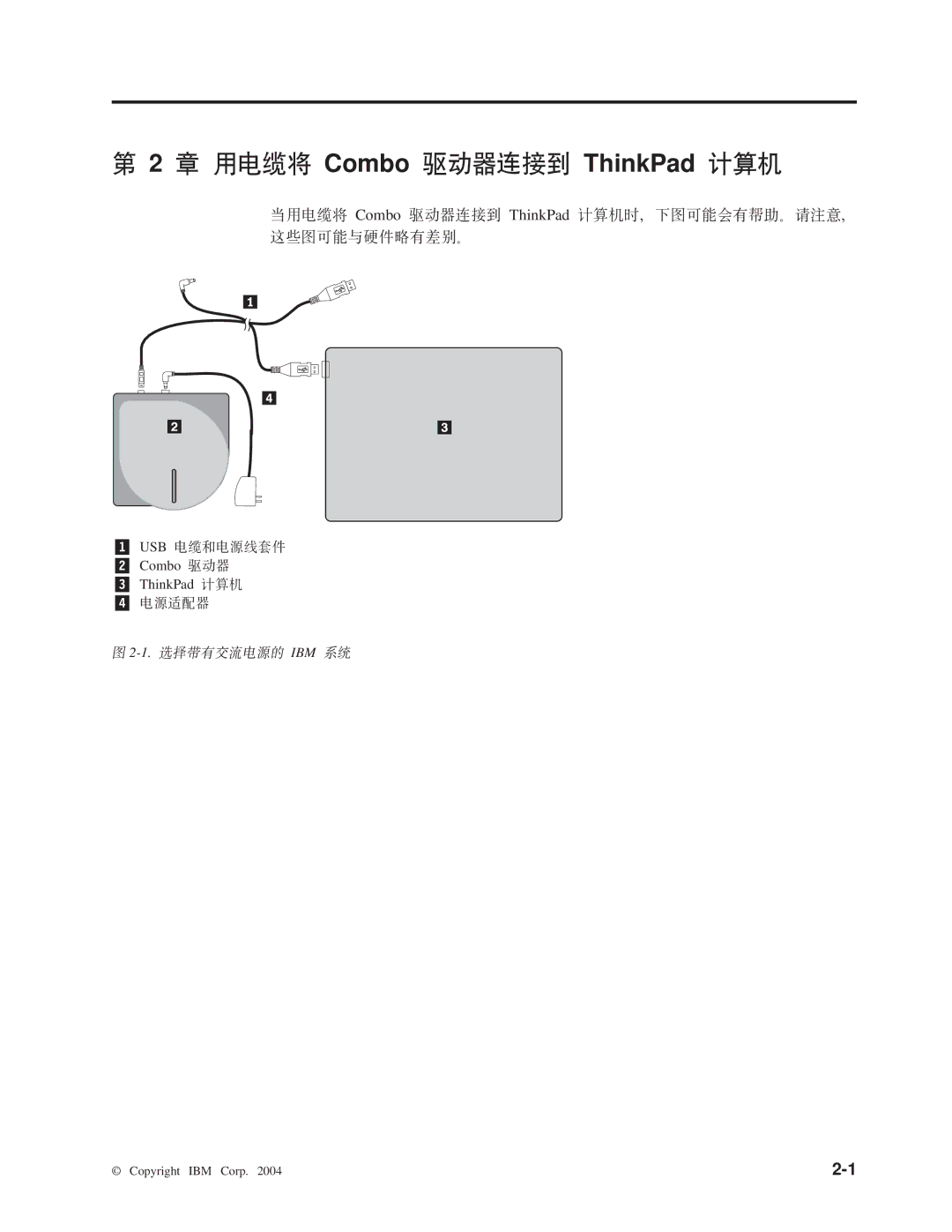 IBM 22P9218 manual 1CgB+ Combo /w,S= ThinkPad Fcz1,BI\aPoz#kb BI\k2~TPnp# 