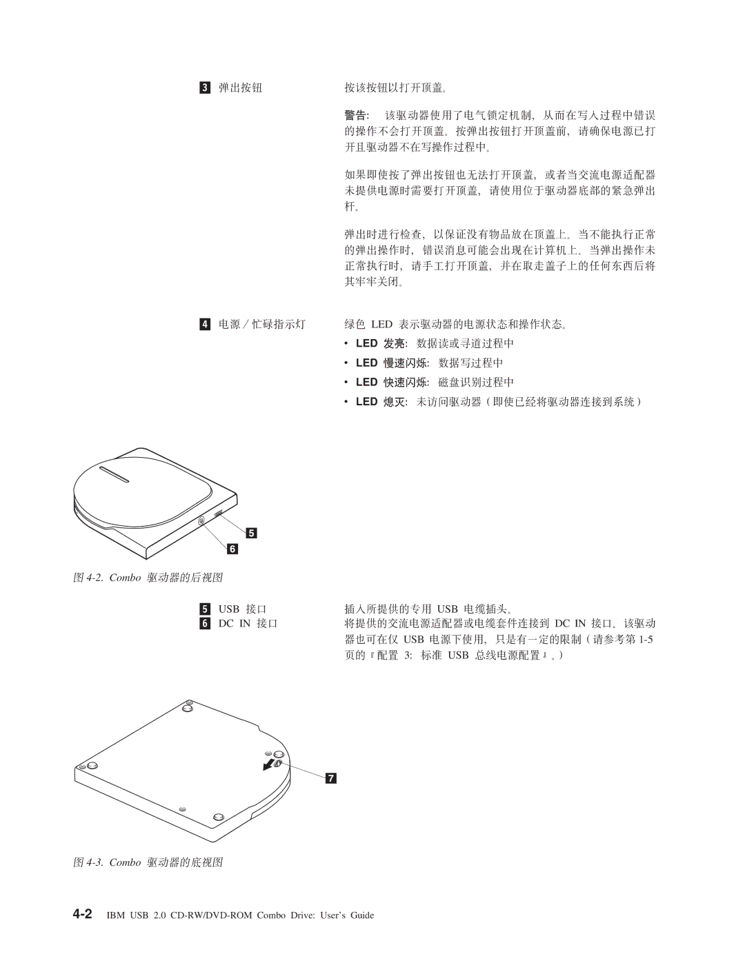 IBM 22P9218 manual Usb Sz 