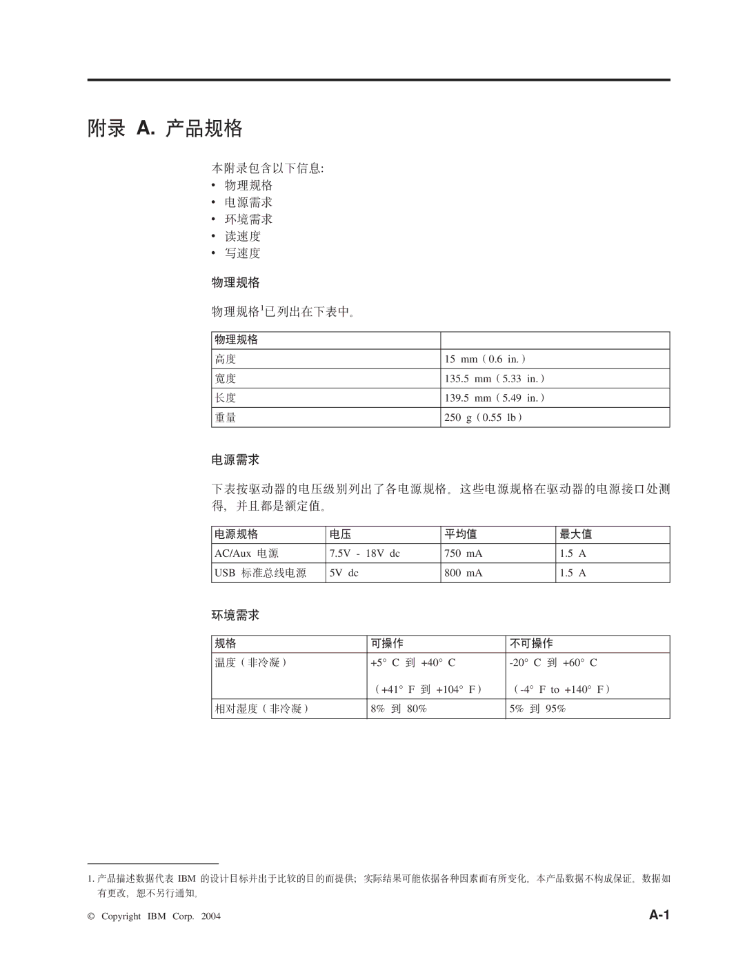 IBM 22P9218 manual = A. z7fq 