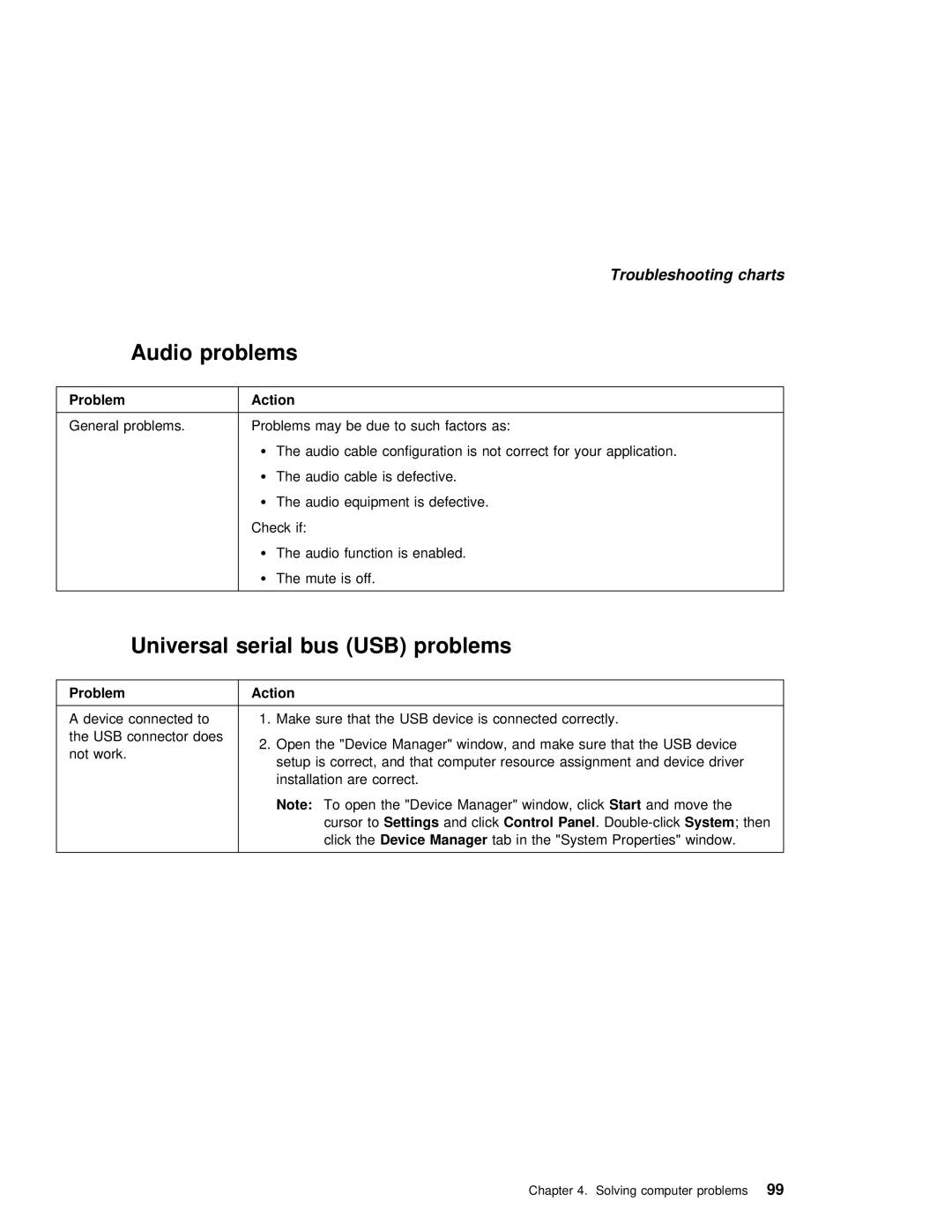 IBM 240 manual Audio problems, USB problems, Settingsto 