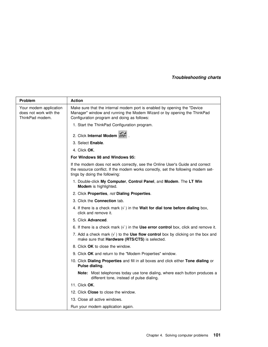 IBM 240 manual Panel, Win, ClickProperties Not Dialing, Tone, Control 