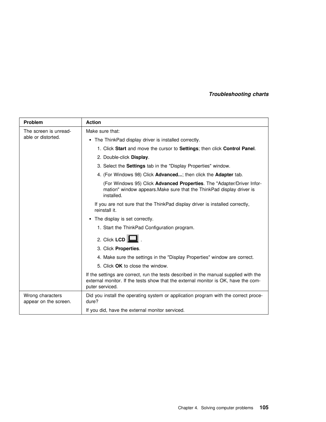 IBM 240 manual Solving computer problems105 