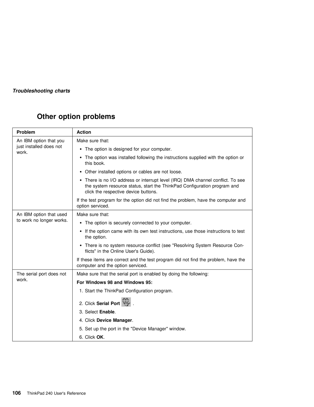 IBM 240 manual Option, ClickSerial Port 