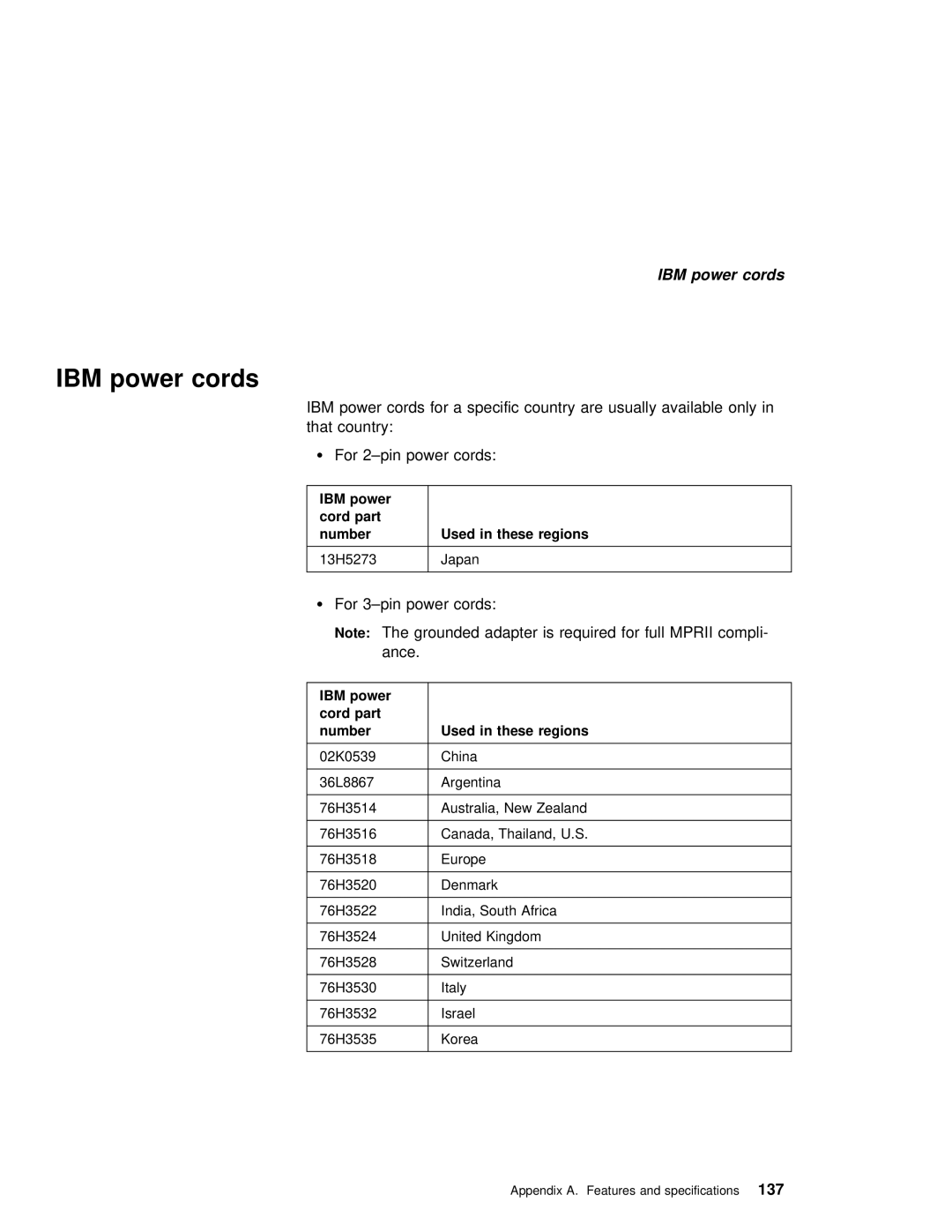 IBM 240 manual IBM power cords, Used in these regions, 13H5273 Japan, Regions 