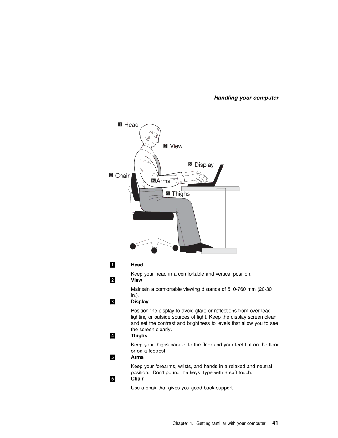 IBM 240 manual Head, View, Arms, Chair 