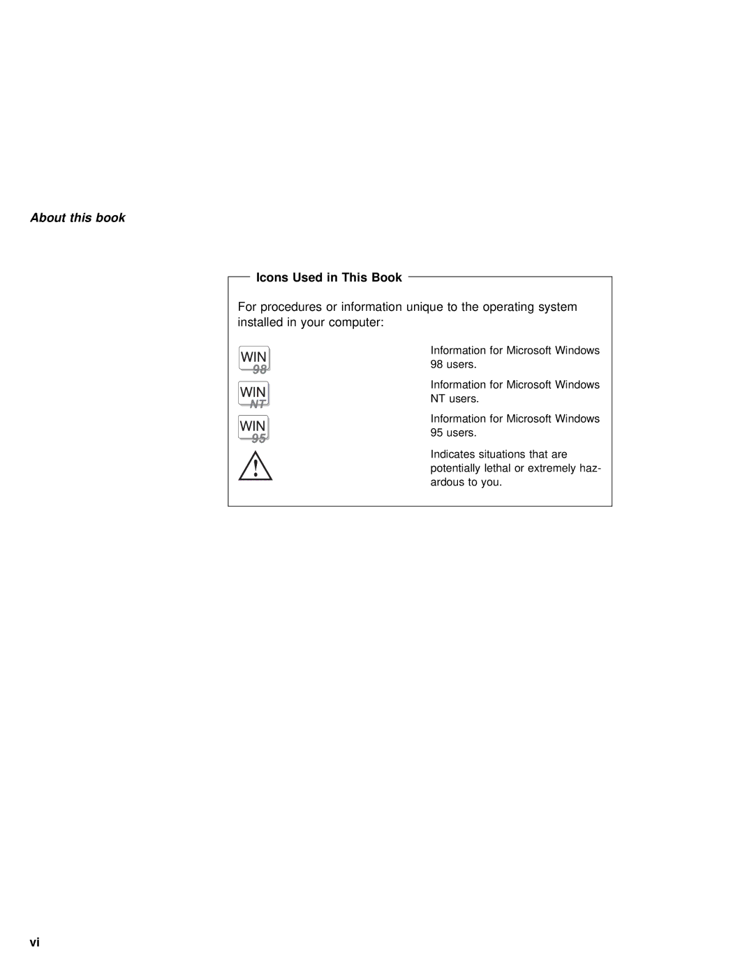 IBM 240 manual Icons Used in This Book 