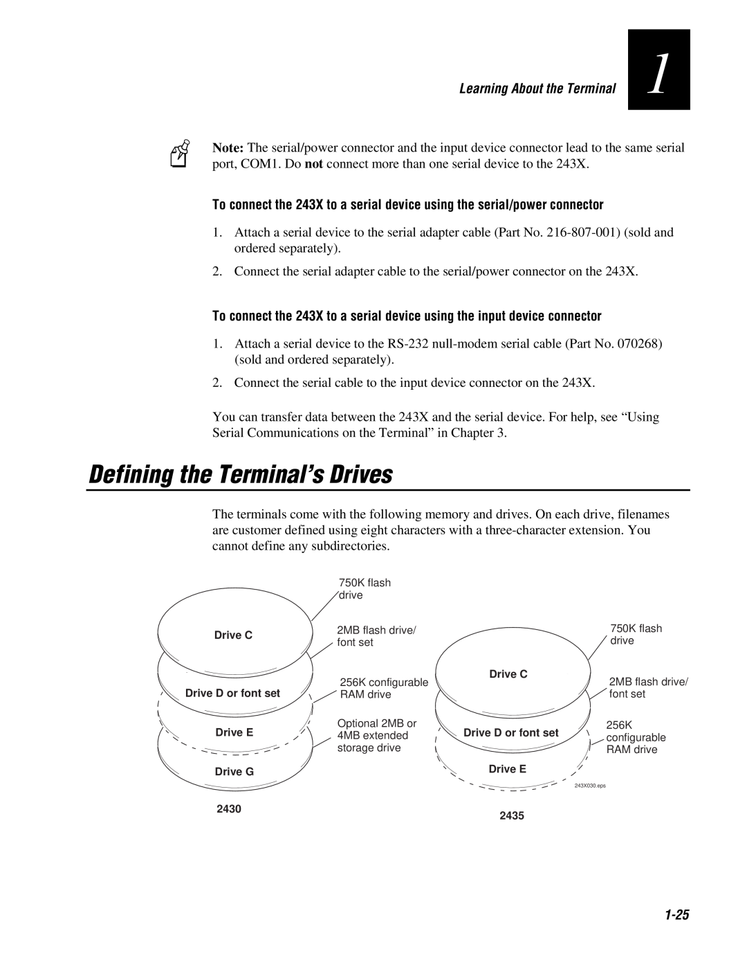 IBM user manual Defining the Terminal’s Drives, 1-25, 243X030.eps 