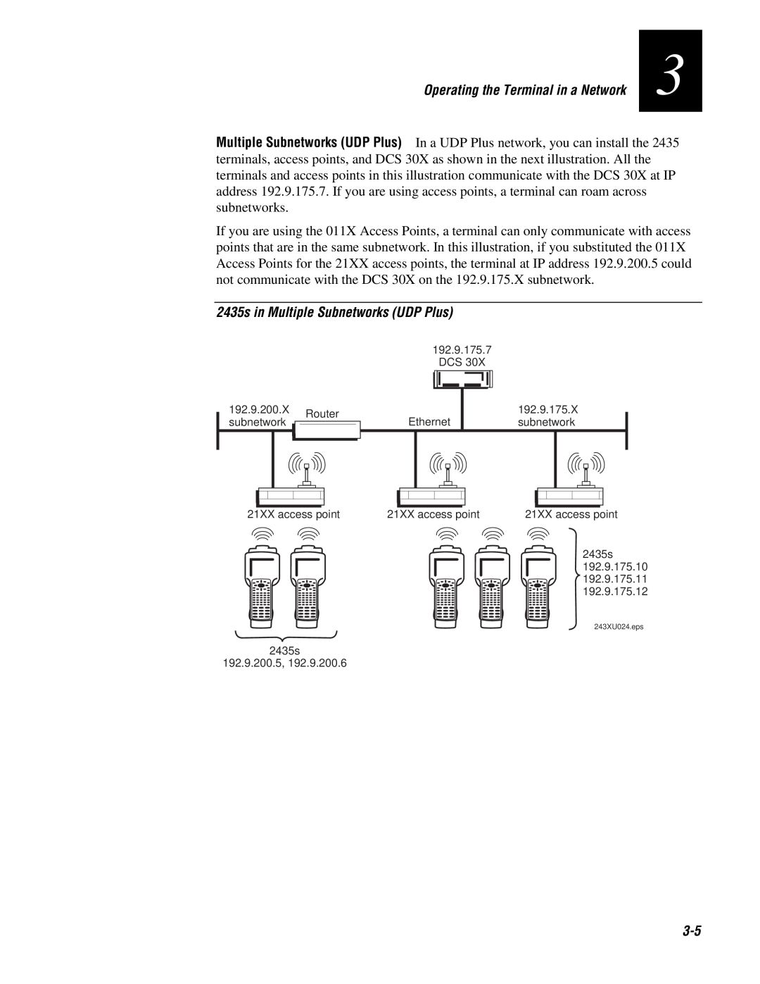 IBM 243X user manual 2435s in Multiple Subnetworks UDP Plus, 21XX access point 