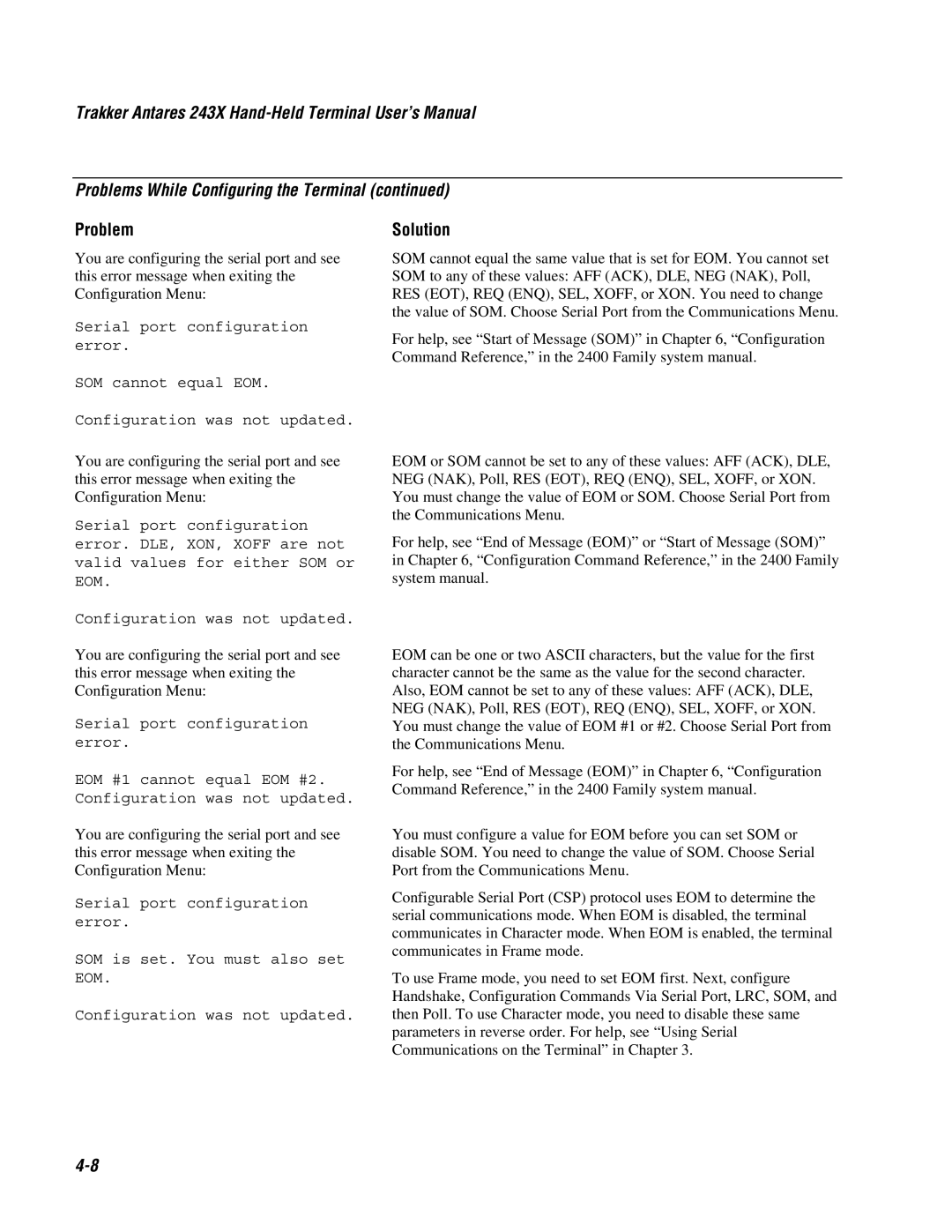 IBM user manual Trakker Antares 243X Hand-Held Terminal User’s Manual, Problems While Configuring the Terminal continued 