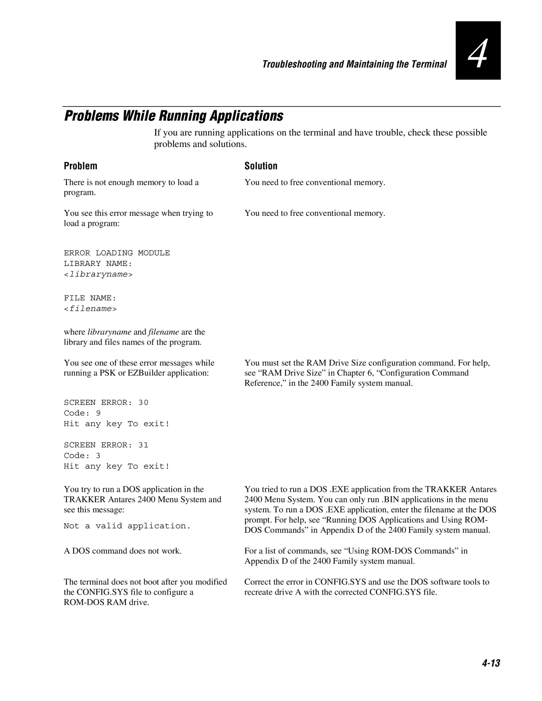 IBM 243X user manual Problems While Running Applications, 4-13, Solution, Troubleshooting and Maintaining the Terminal 