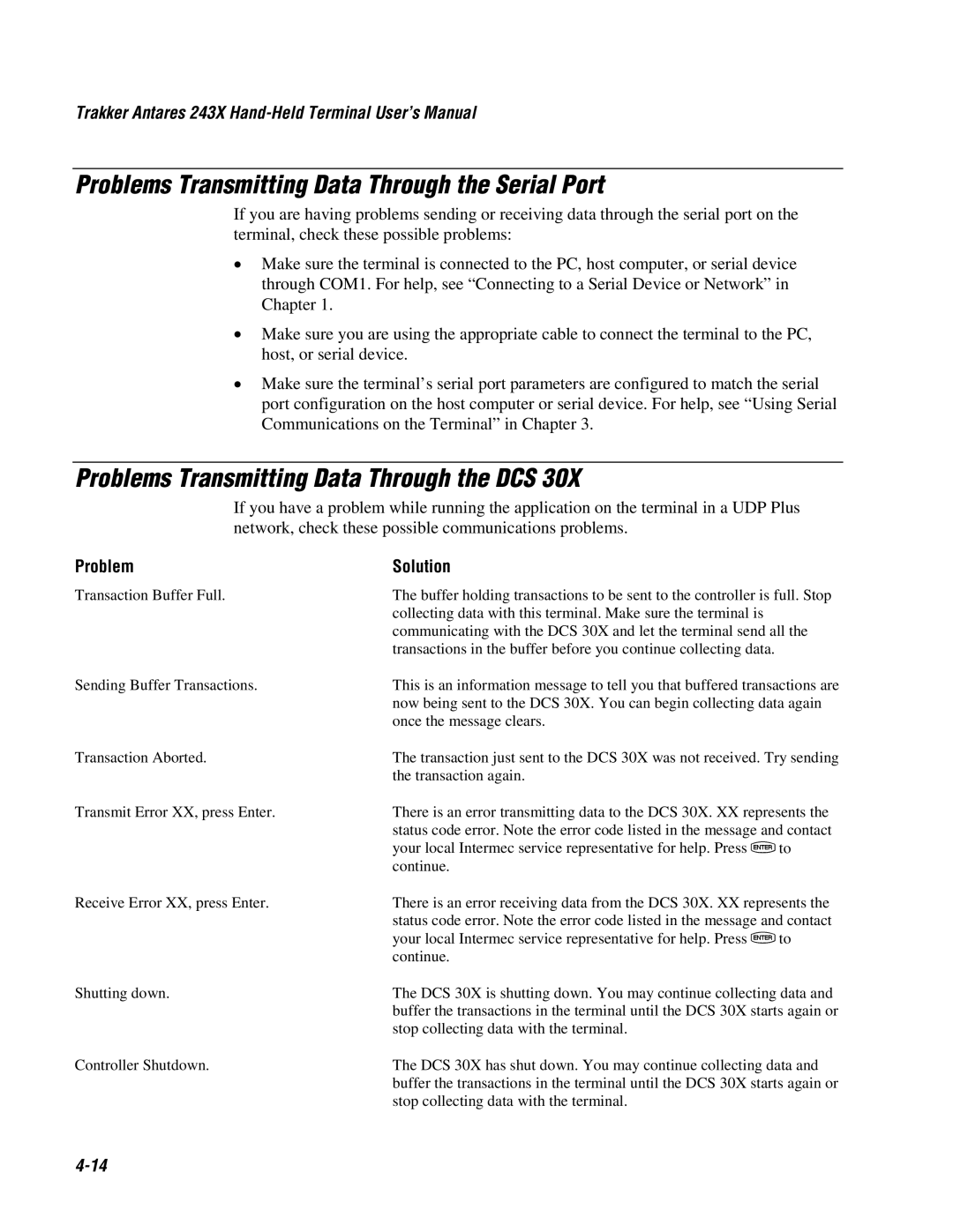 IBM 243X Problems Transmitting Data Through the Serial Port, Problems Transmitting Data Through the DCS, 4-14, Solution 