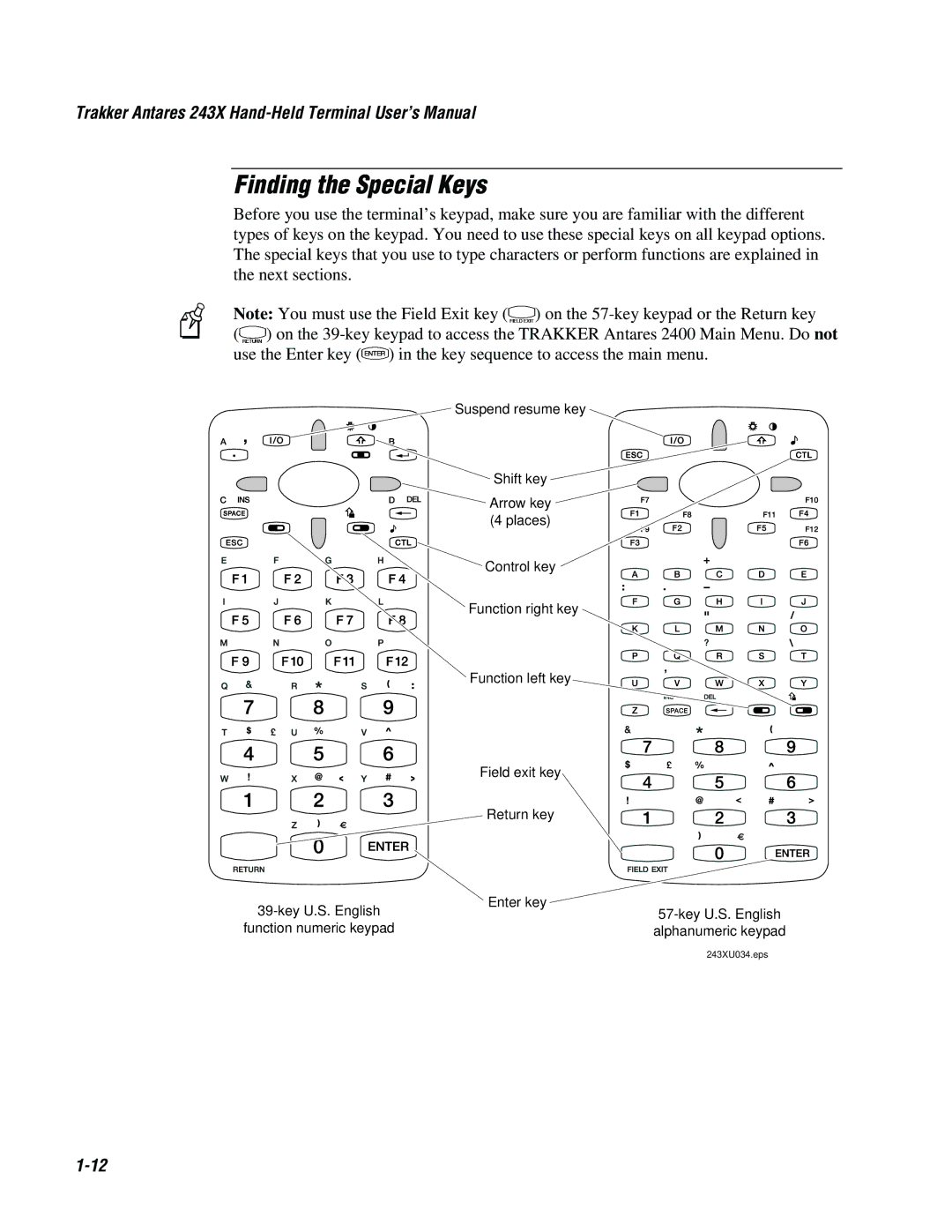 IBM 243X user manual Finding the Special Keys 