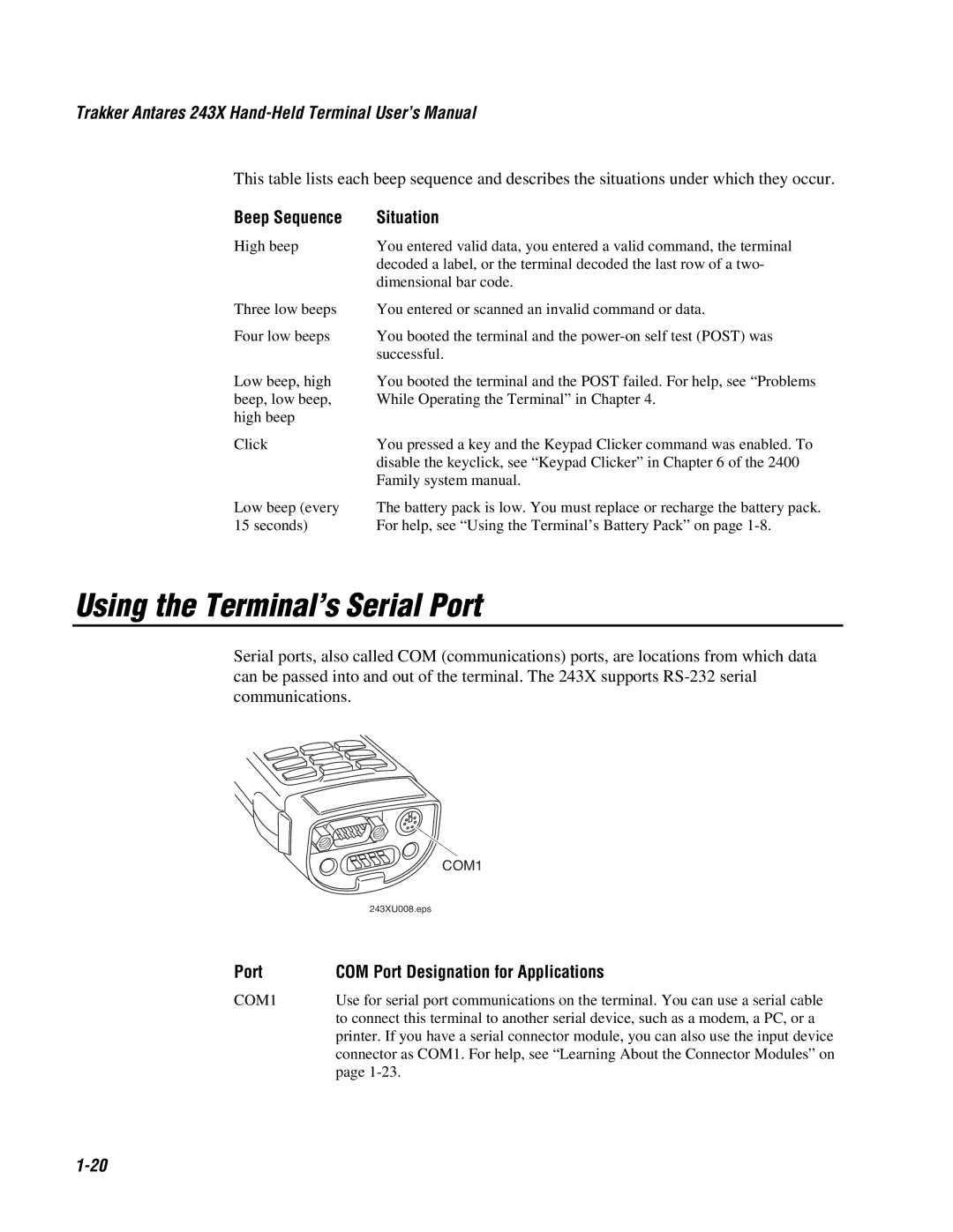 IBM 243X user manual Using the Terminal’s Serial Port, Beep Sequence Situation, Port COM Port Designation for Applications 