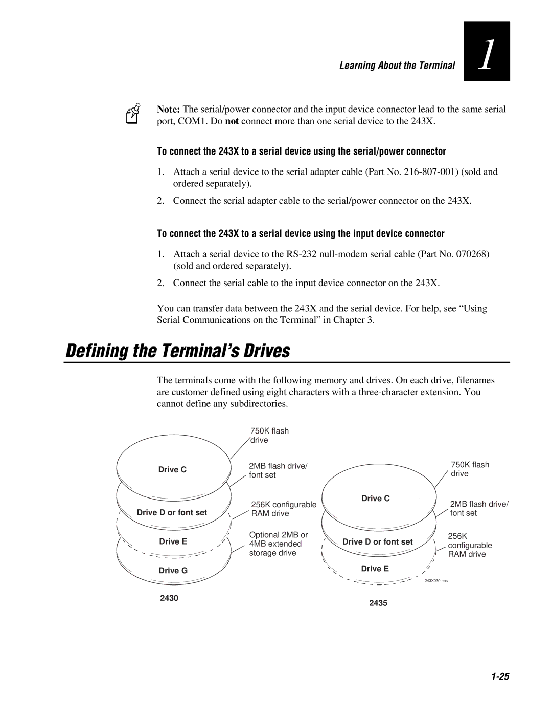 IBM 243X user manual Defining the Terminal’s Drives 