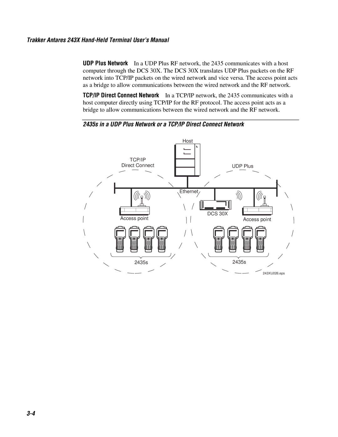 IBM 243X user manual Tcp/Ip 