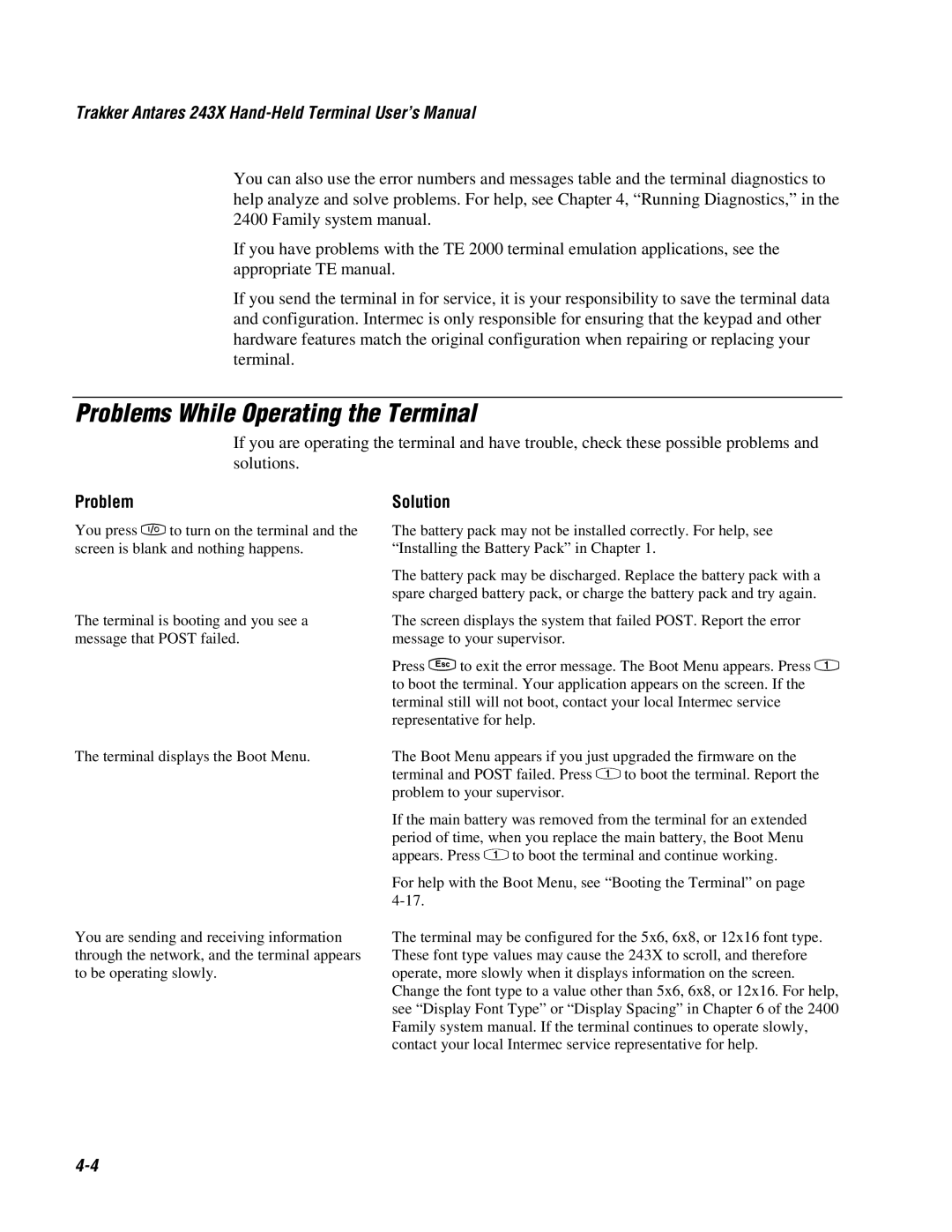 IBM 243X user manual Problems While Operating the Terminal, Solution 