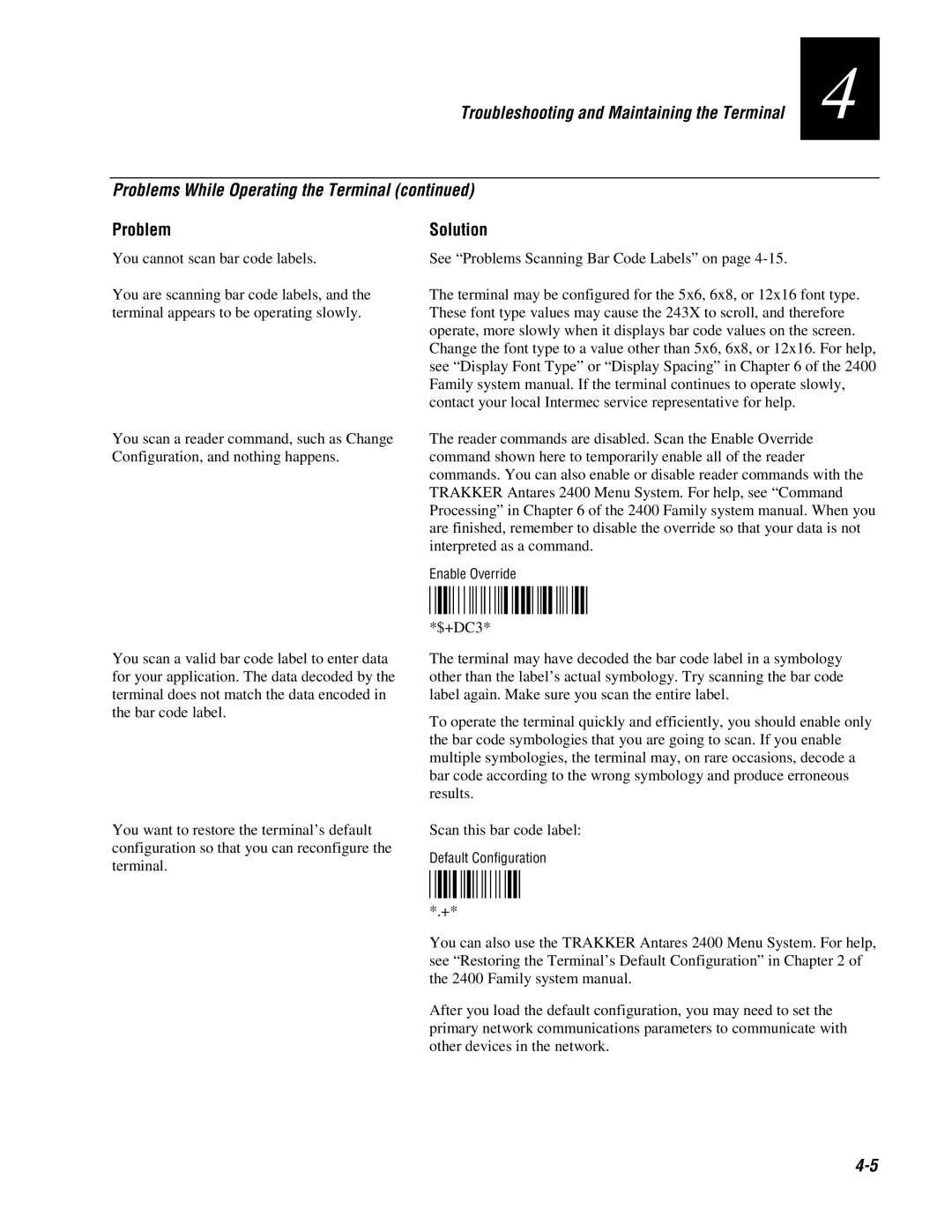 IBM 243X user manual $+DC3, Problems While Operating the Terminal 