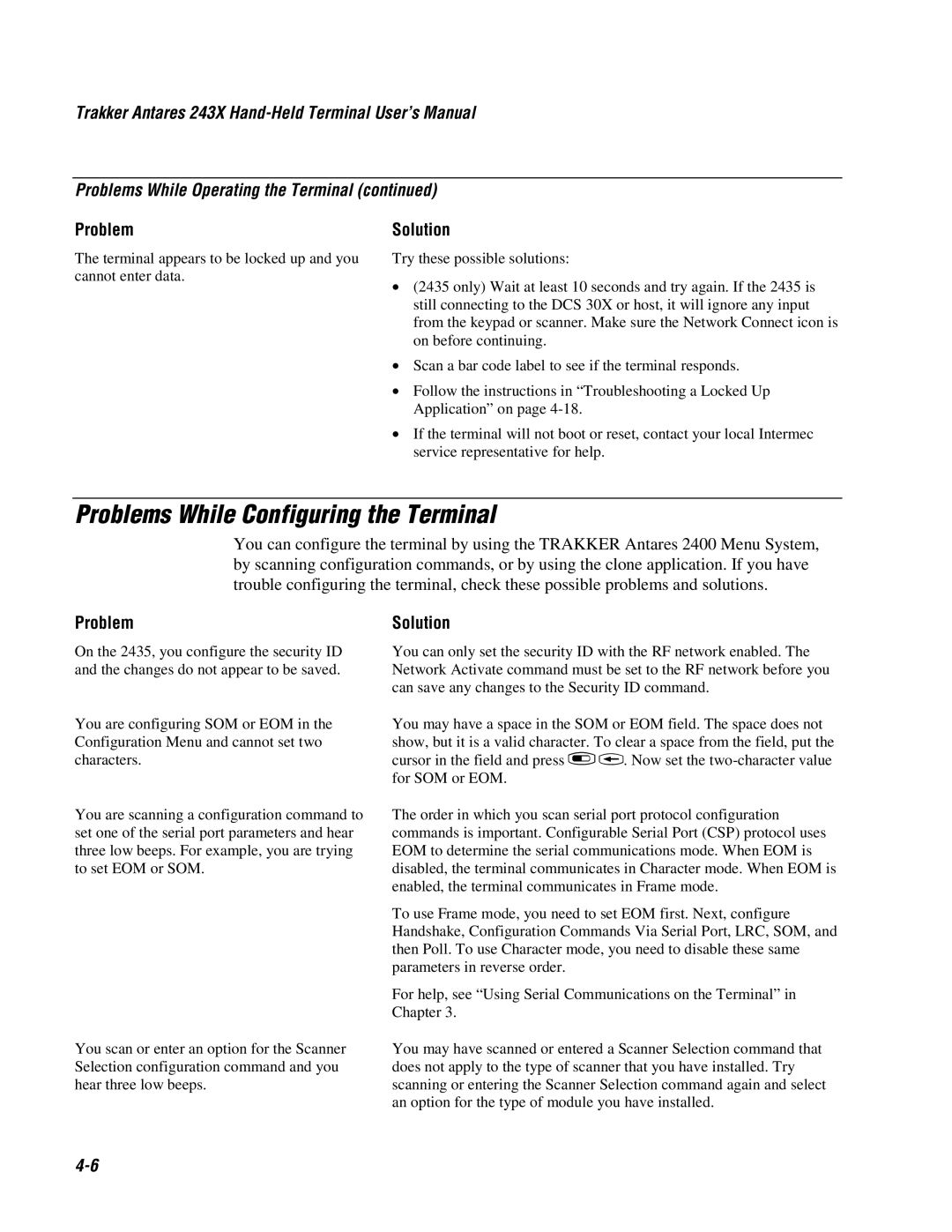 IBM 243X user manual Problems While Configuring the Terminal 