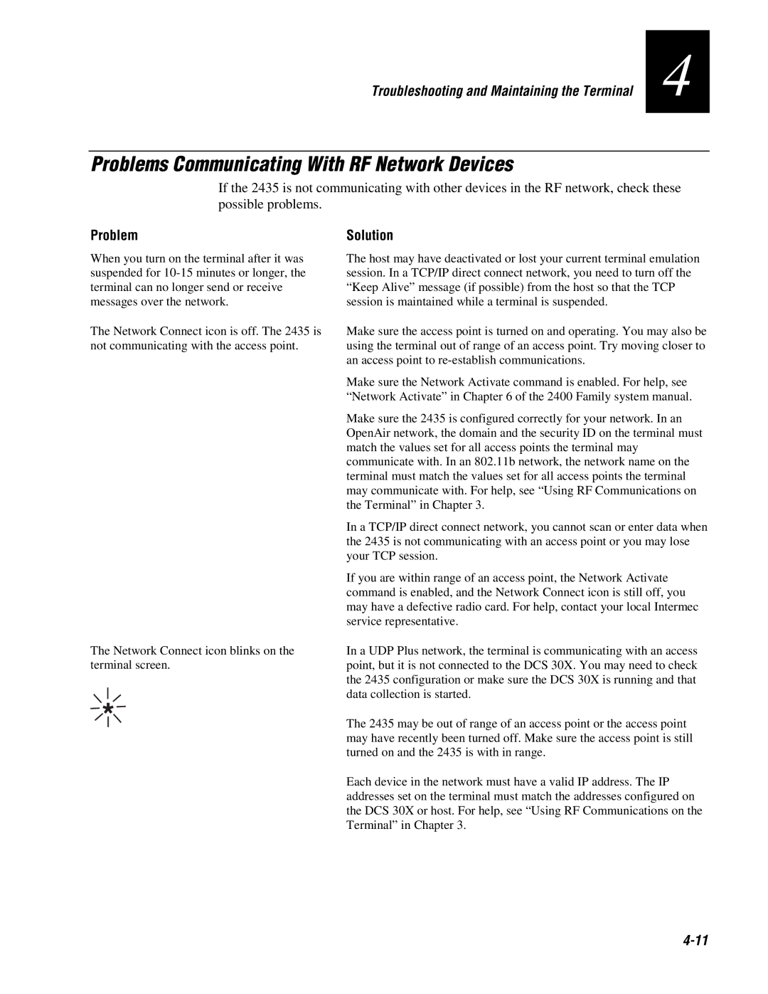 IBM 243X user manual Problems Communicating With RF Network Devices, Solution 