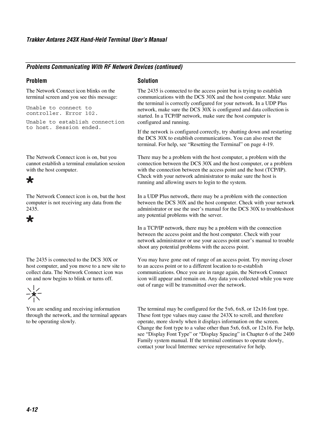 IBM 243X user manual Problem 