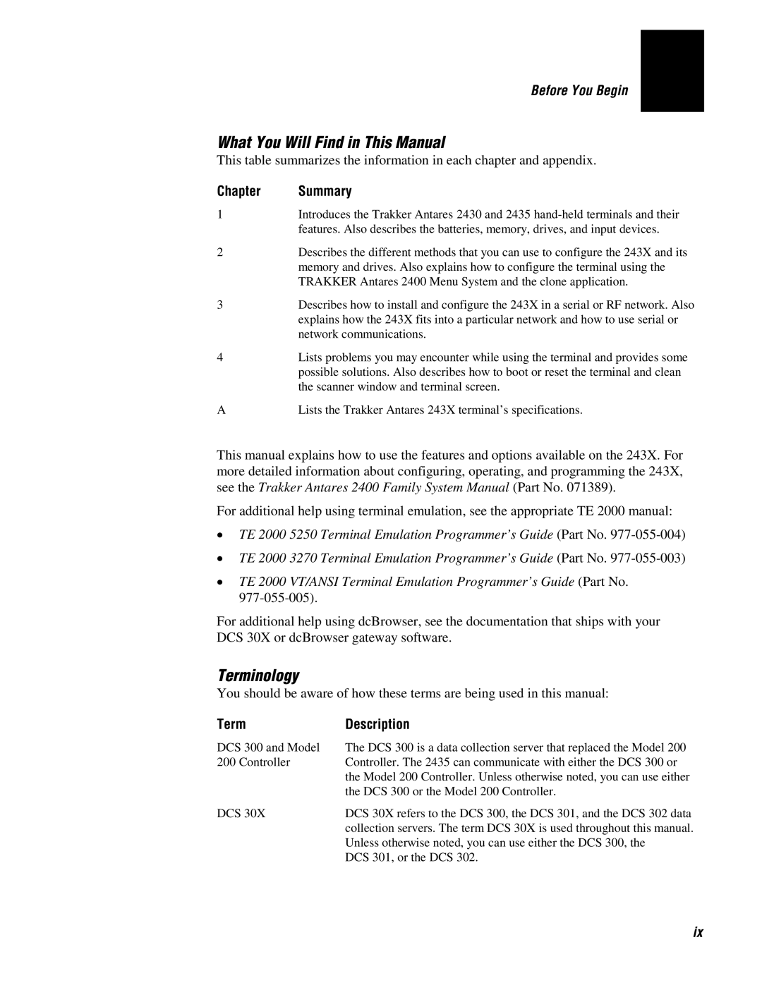 IBM 243X user manual Chapter Summary, Term Description 