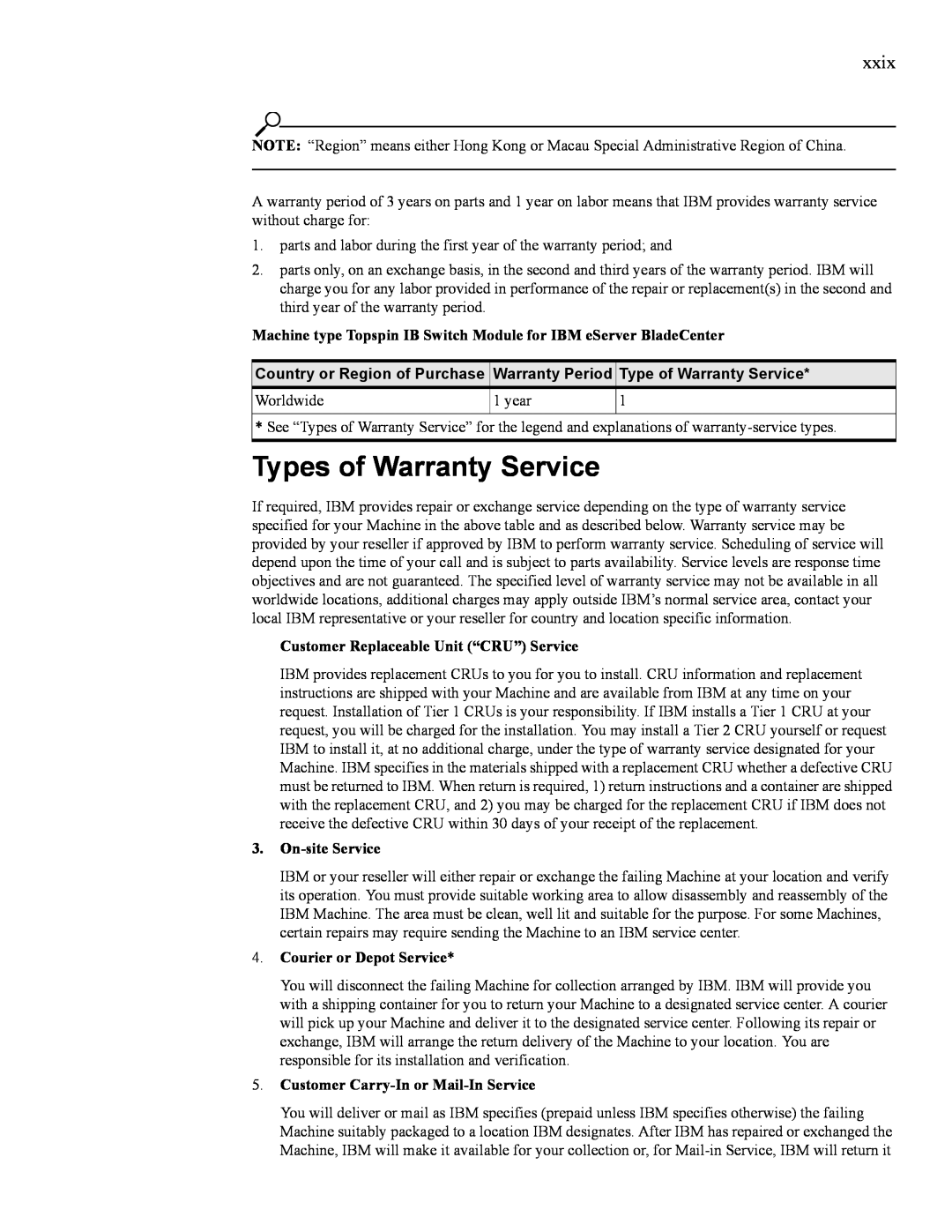 IBM 24R9718 IB manual Types of Warranty Service, Machine type Topspin IB Switch Module for IBM eServer BladeCenter 