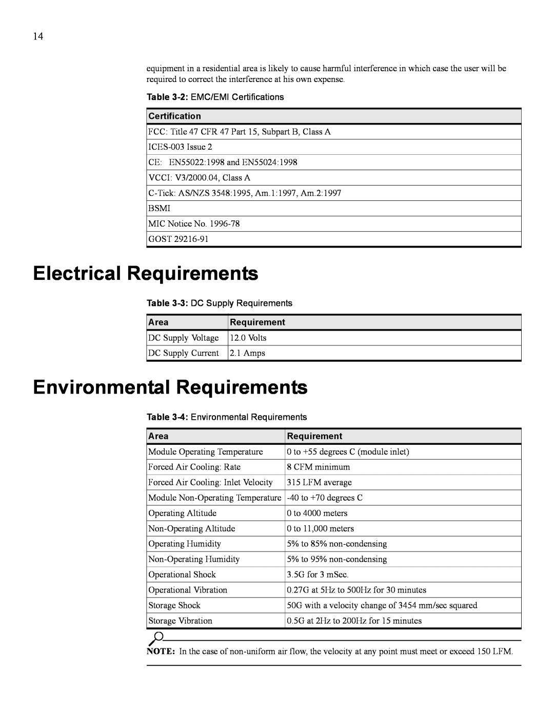 IBM 24R9718 IB manual Electrical Requirements, Environmental Requirements, Certification, Area 