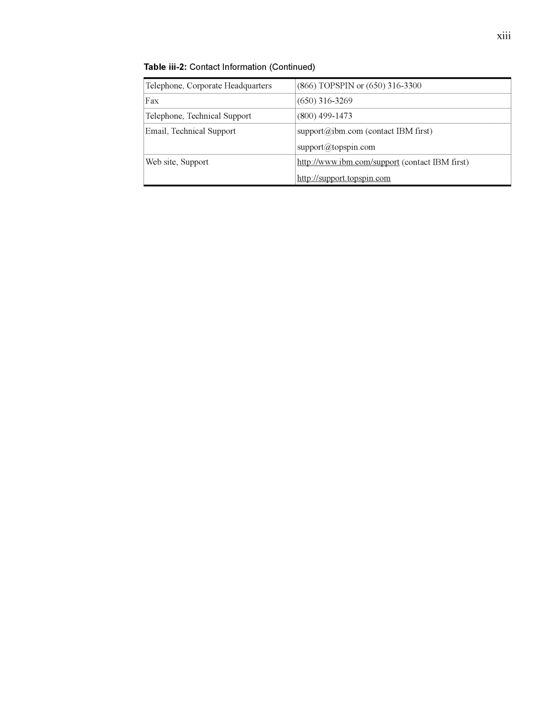 IBM 24R9718 IB manual Xiii 