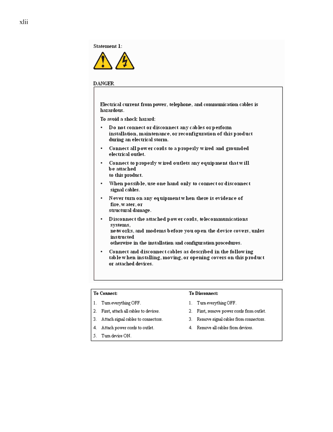 IBM 24R9718 IB manual Xlii 