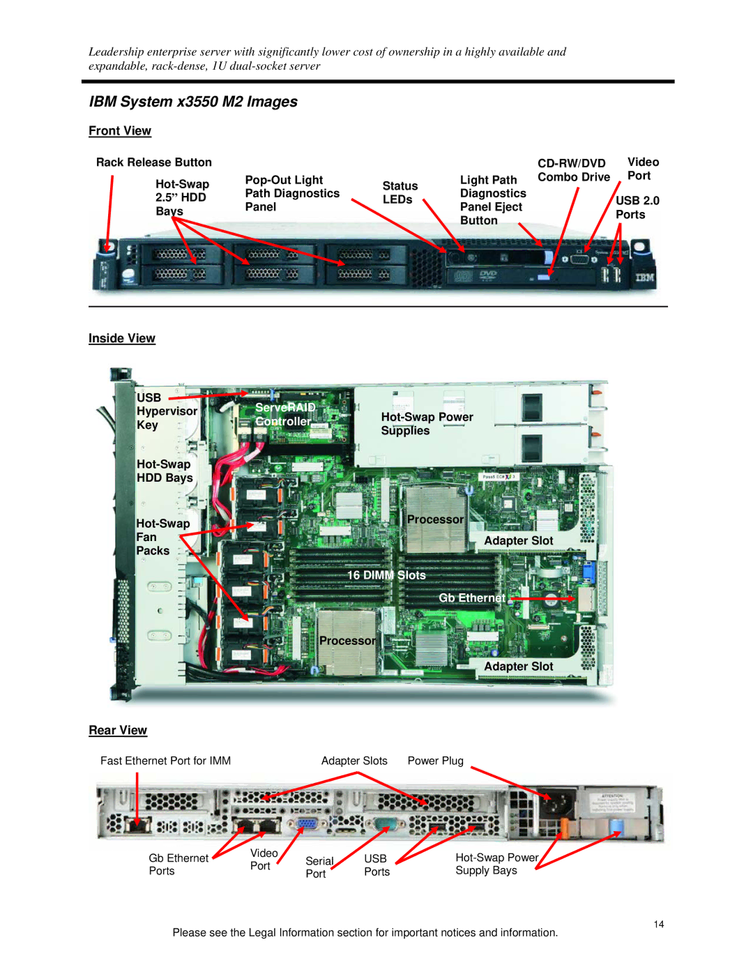 IBM 250000, 190000 specifications IBM System x3550 M2 Images 