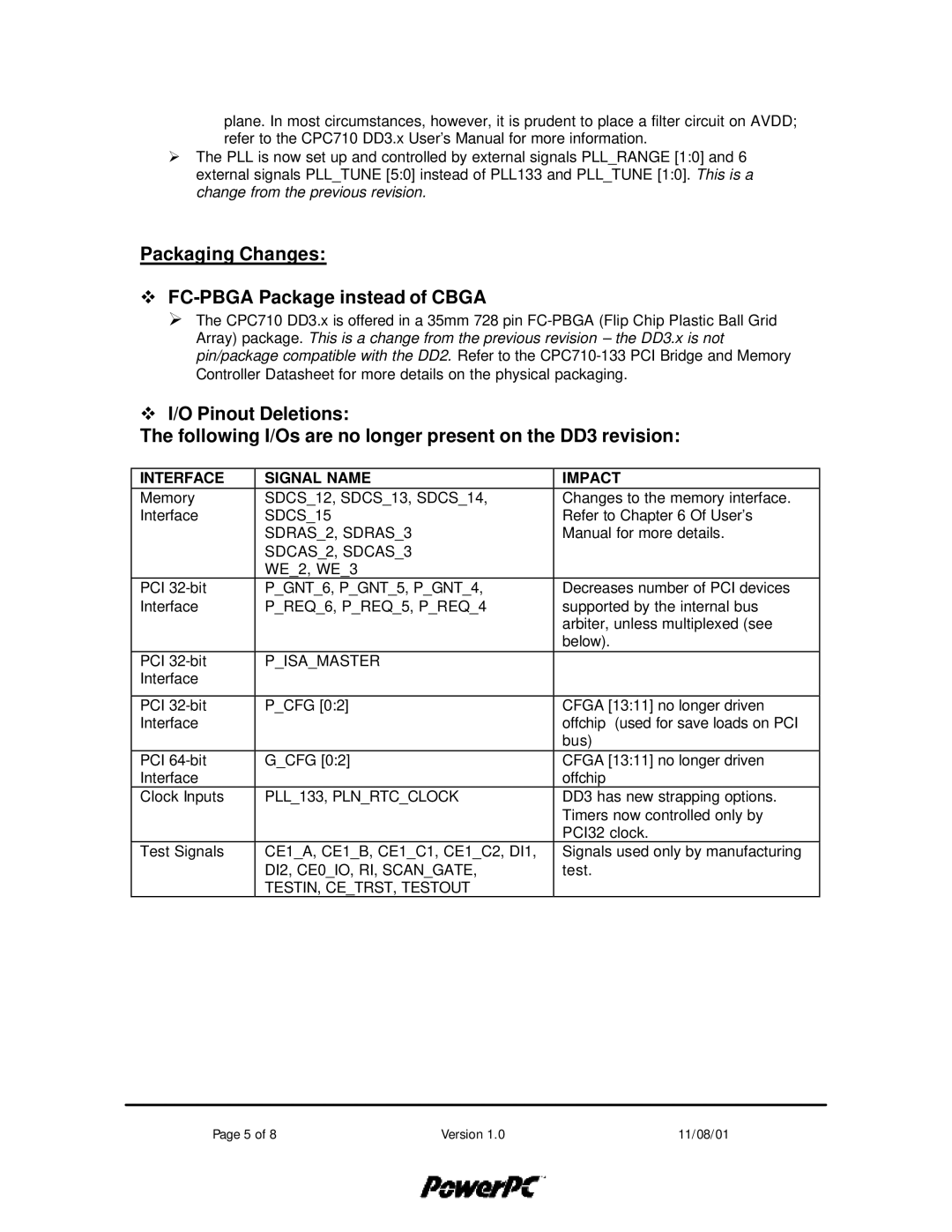 IBM 25CPC710 user manual Packaging Changes FC-PBGA Package instead of Cbga 