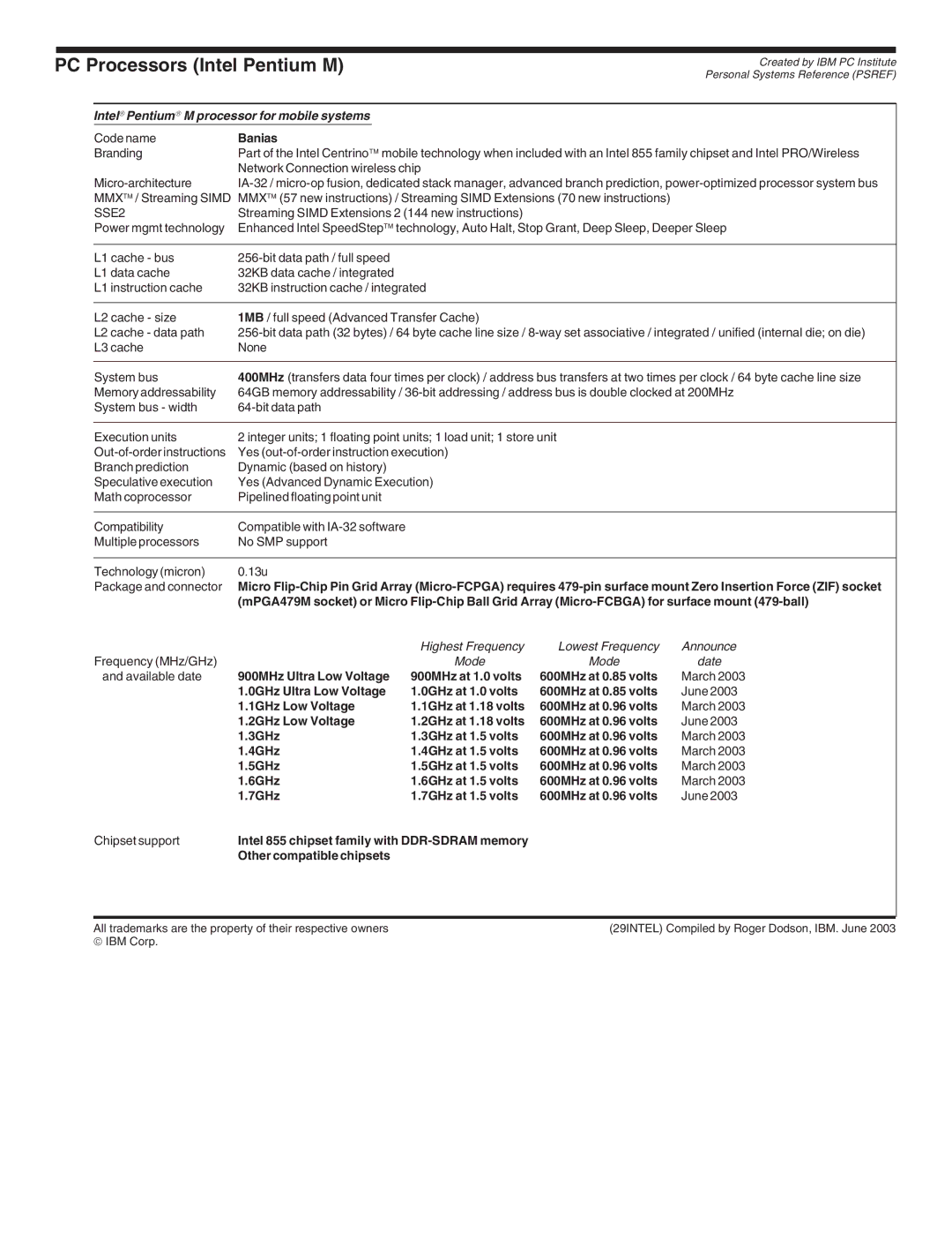 IBM 272 manual PC Processors Intel Pentium M, Intel→ Pentium→ M processor for mobile systems 