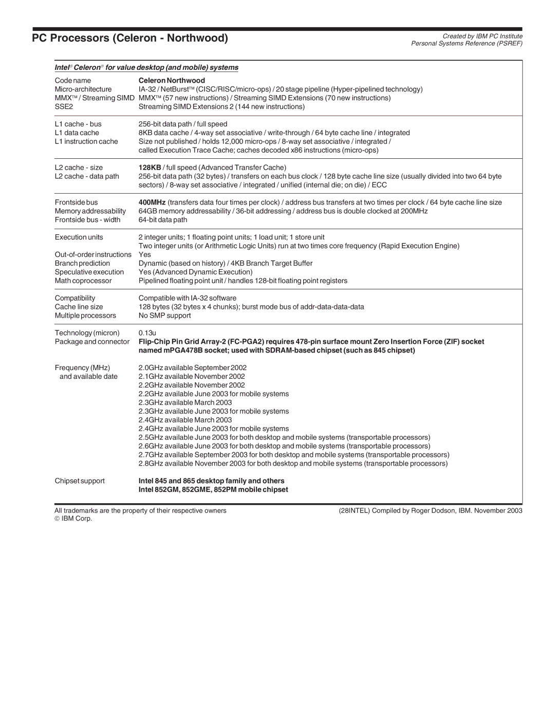 IBM 272 manual PC Processors Celeron Northwood, Intel→ Celeron→ for value desktop and mobile systems 