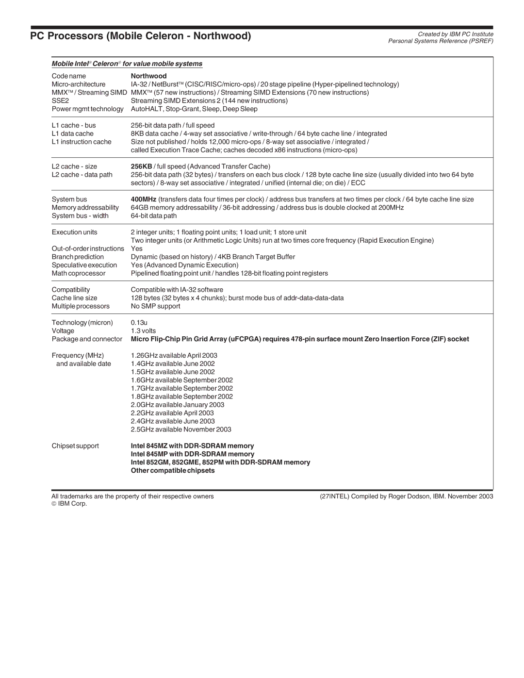 IBM 272 PC Processors Mobile Celeron Northwood, Mobile Intel→ Celeron→ for value mobile systems, Other compatible chipsets 