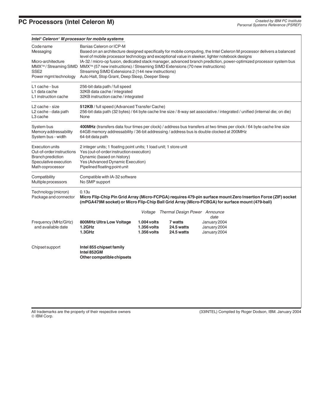 IBM 272 manual PC Processors Intel Celeron M, Intel→ Celeron→ M processor for mobile systems 