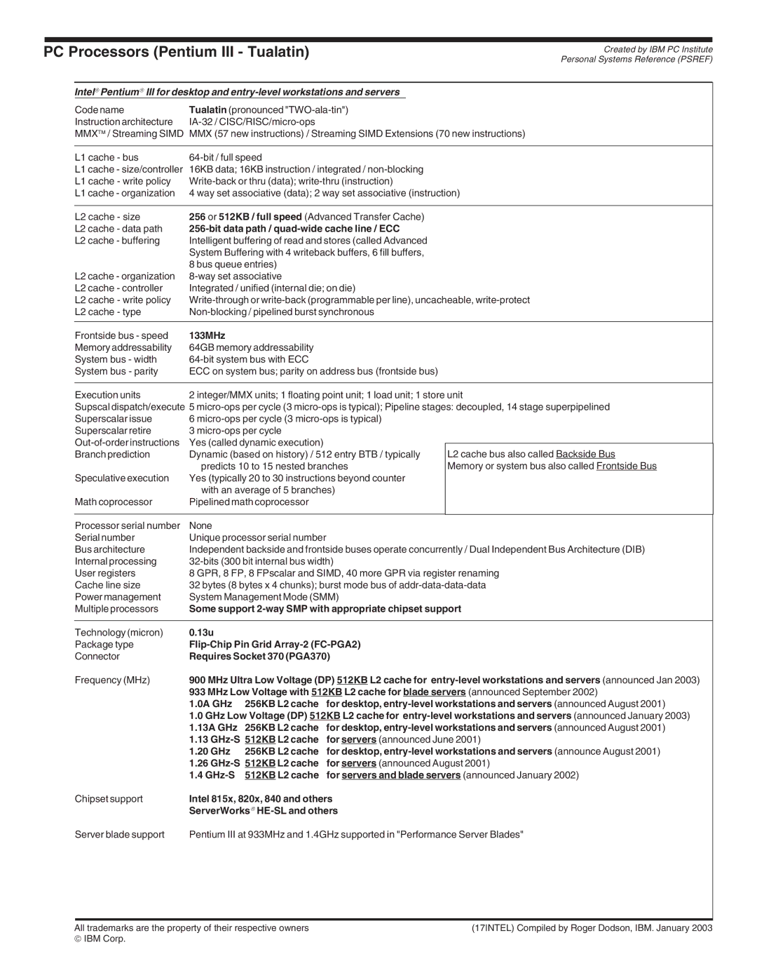 IBM 272 manual PC Processors Pentium III Tualatin, 133MHz, Some support 2-way SMP with appropriate chipset support 