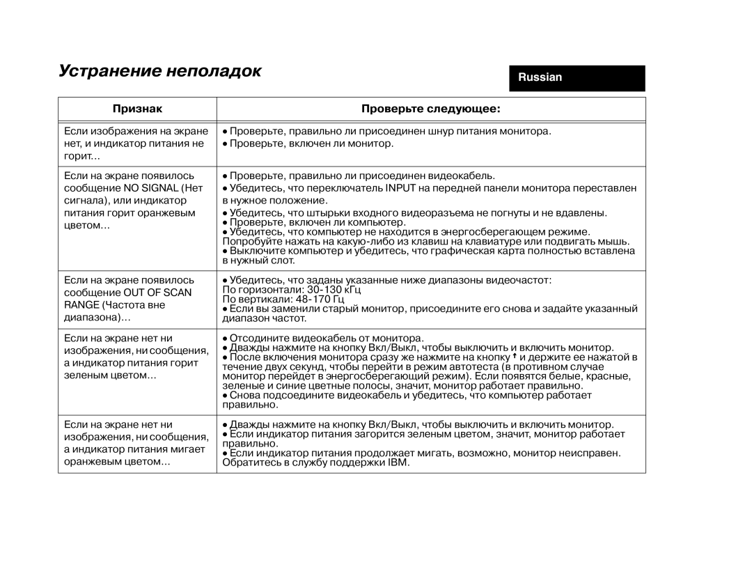 IBM 275 manual Russian, Признак Проверьте следующее 