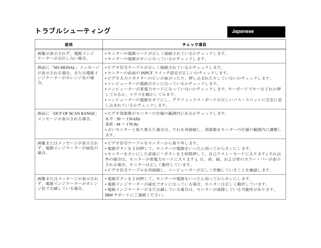 IBM 275 manual @ E*Fg H, Japanese 