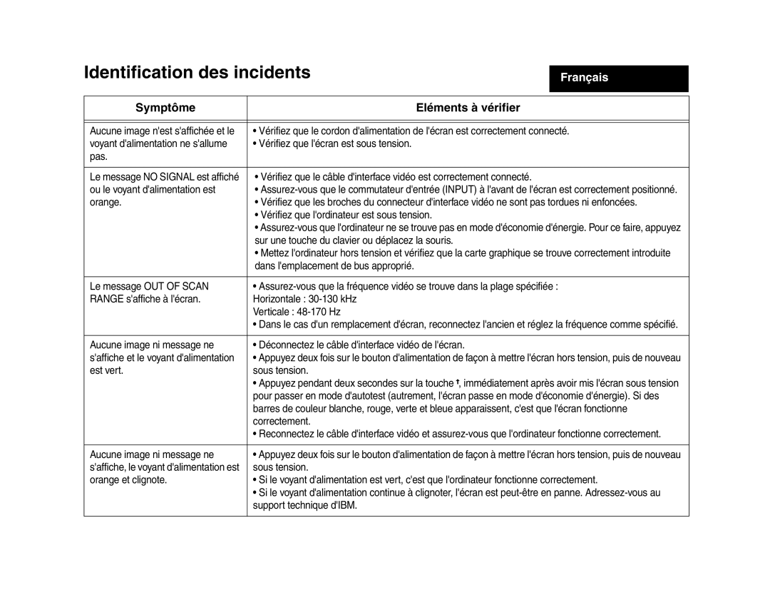 IBM 275 manual Identification des incidents, Symptôme Eléments à vérifier 