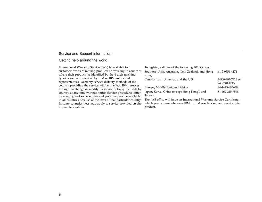 IBM 27P2155 setup guide 