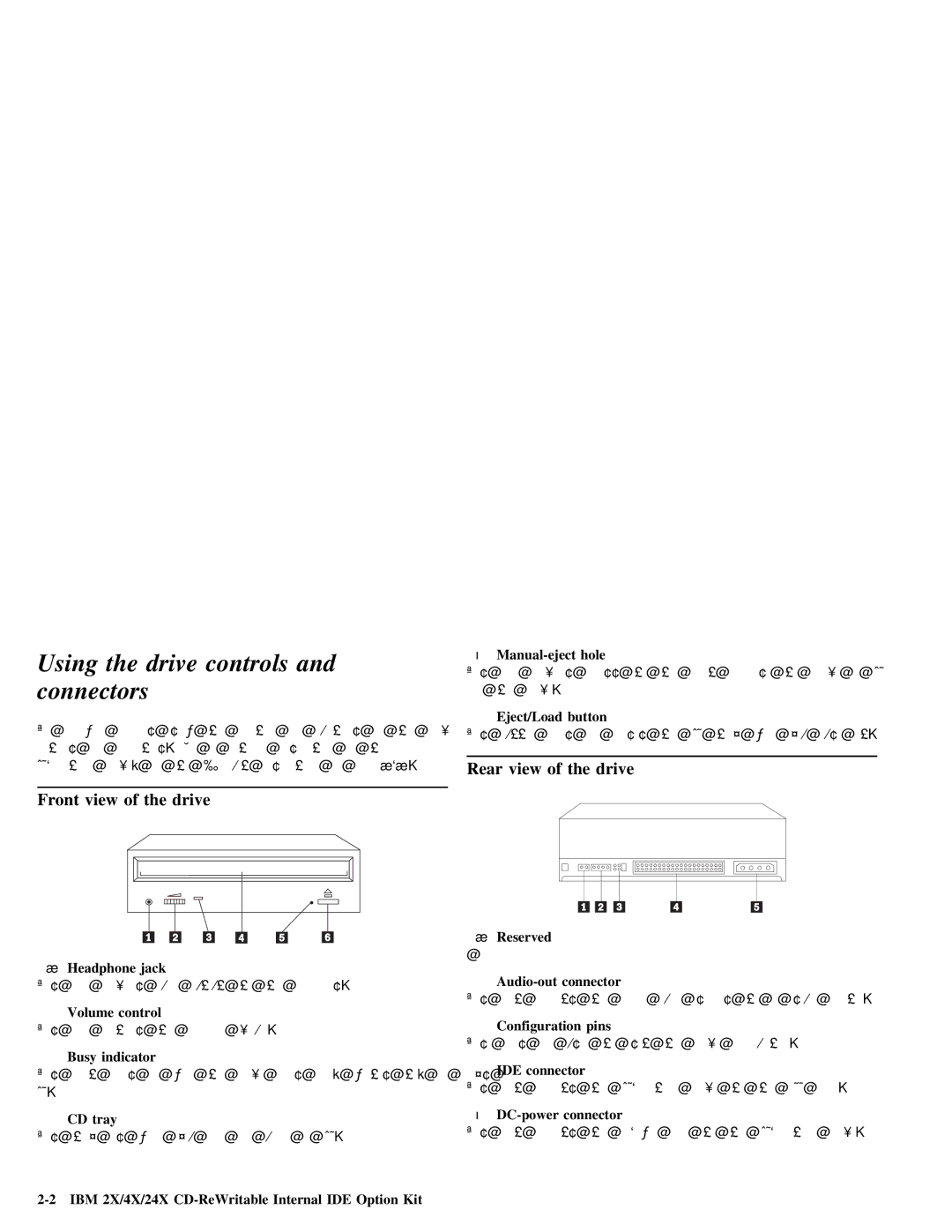 IBM 28L2234 manual Using the drive controls and connectors, Front view of the drive, Rear view of the drive 