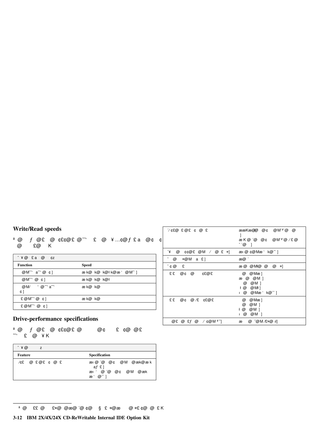 IBM 28L2234 Write/Read speeds, Drive-performance specifications, Table lists, Drive’s Write/read speeds, Different Media 